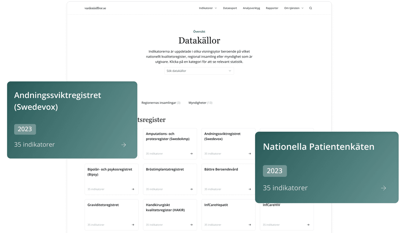 Screenshot of a chart visualization